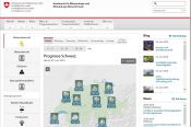 Externer Link: Meteo Schweiz